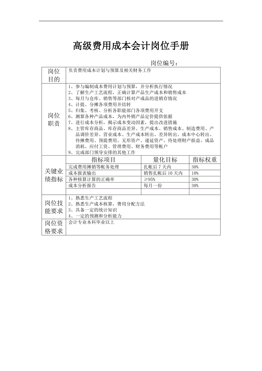 高级费用成本会计岗位手册_第1页