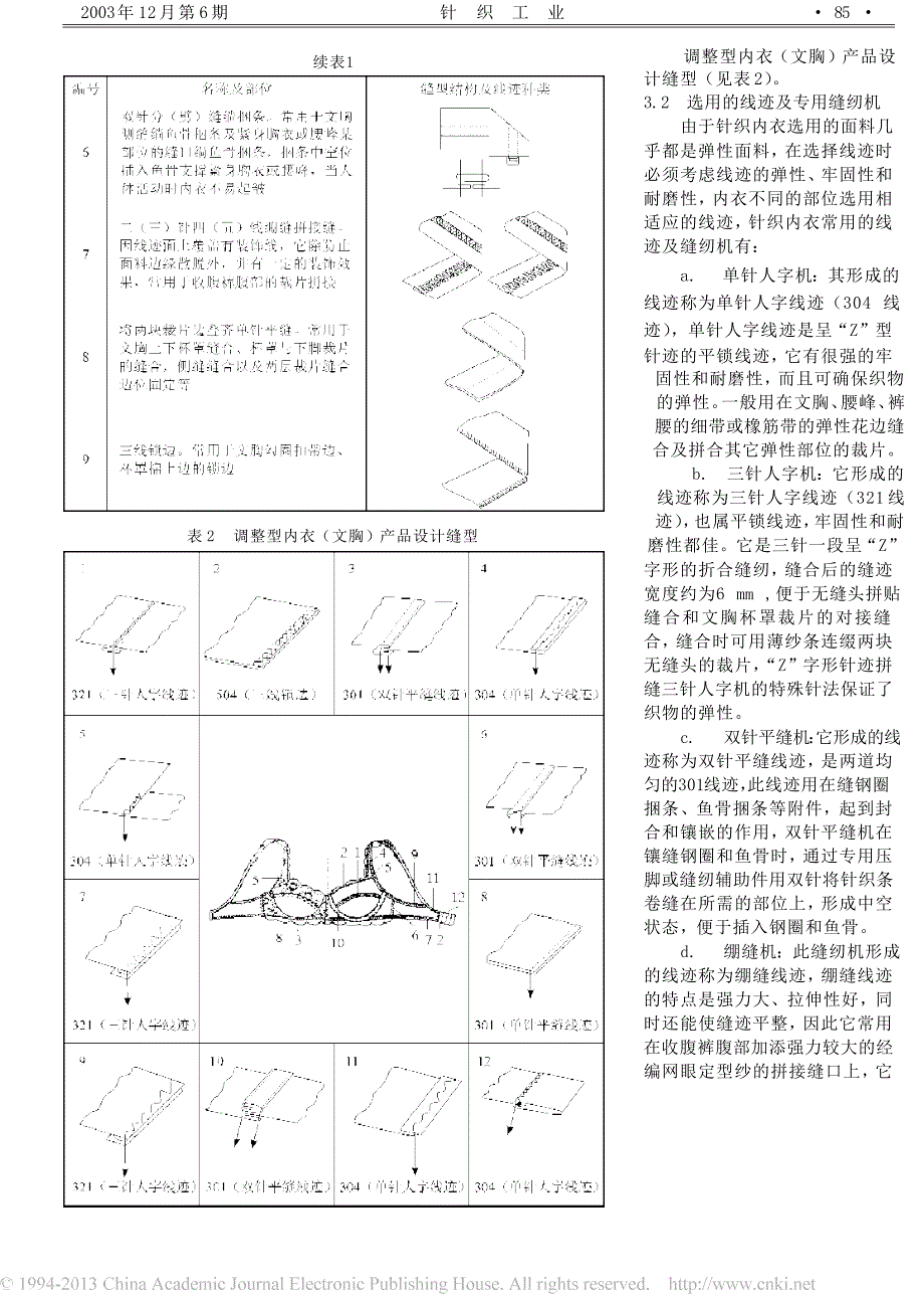 调整型针织内衣制作工艺设计的探讨_第2页