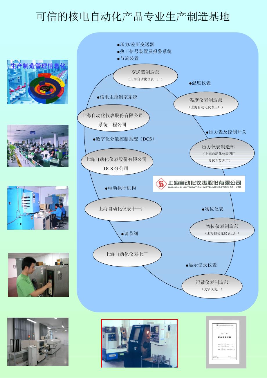 上海自动化仪表厂选型封面_第4页