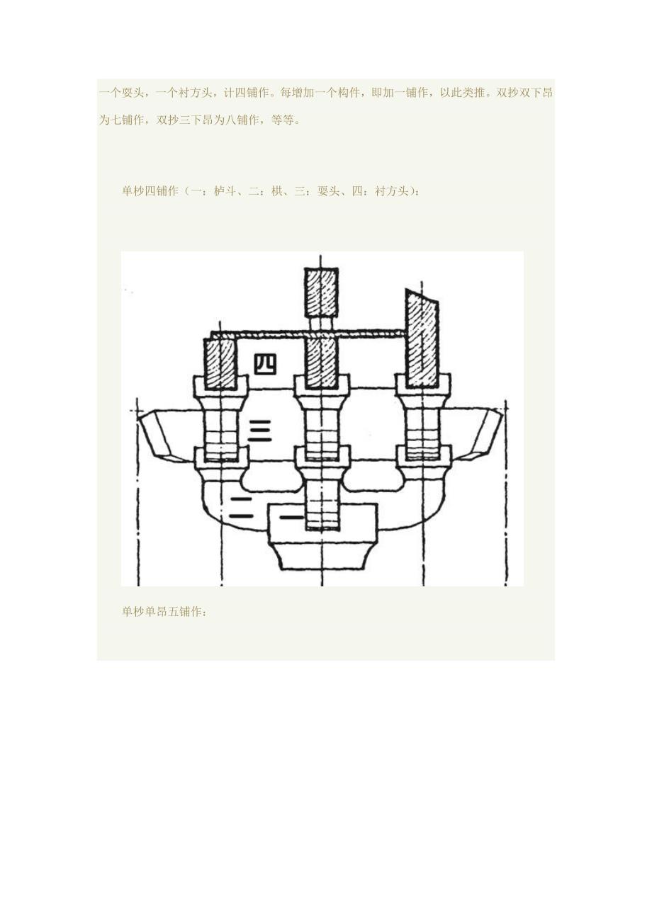 中建史复习及名词解释_第3页