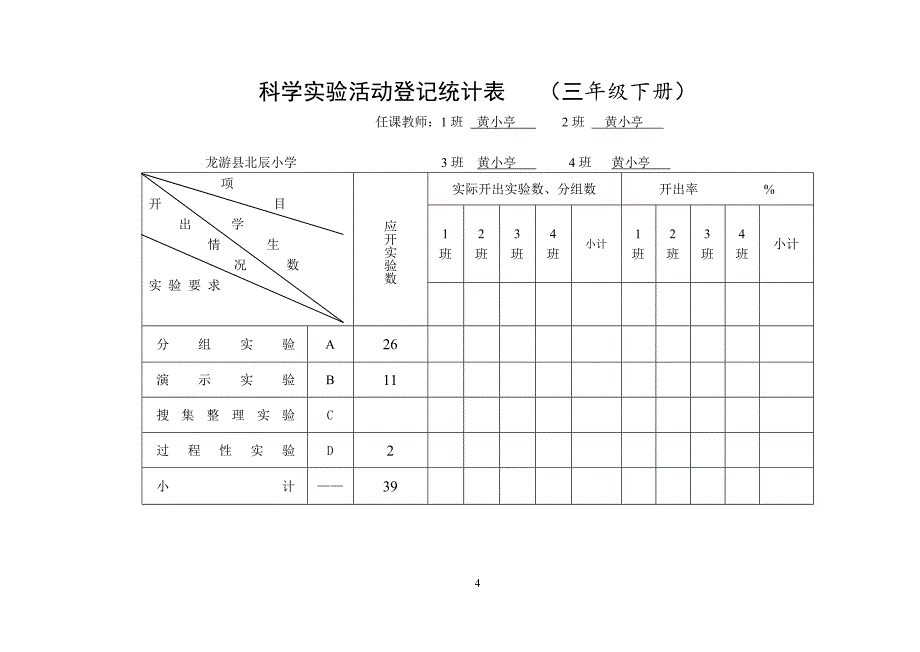 小学科学下册实验开出记录与统计表_第4页