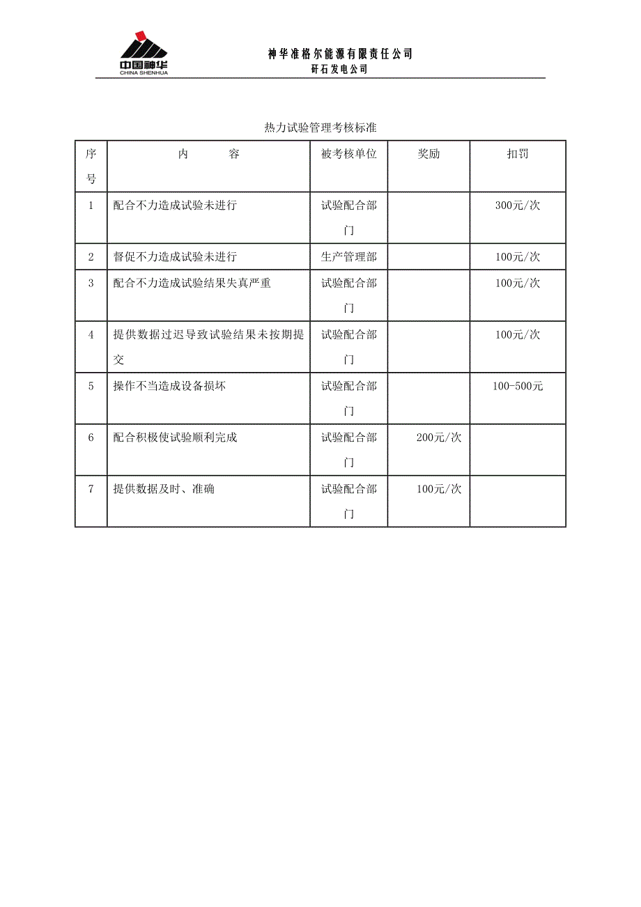 热力试验管理制度_第3页