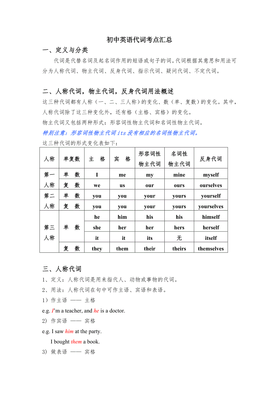 初中英语代词考点汇总_第1页