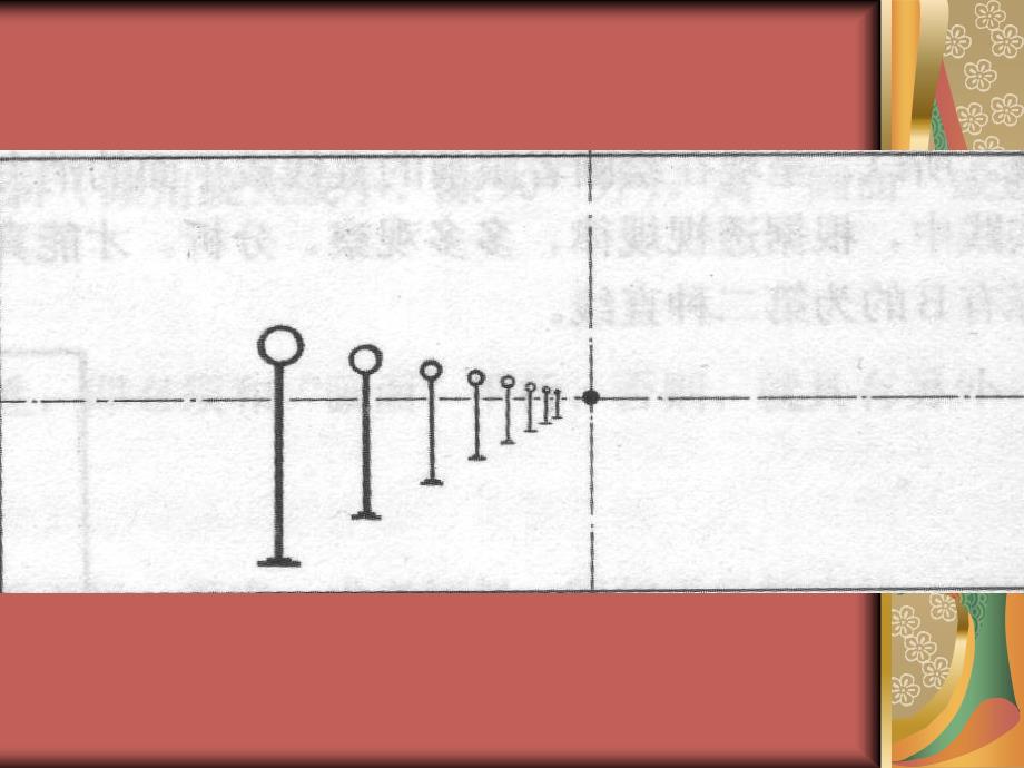 素描解剖及石膏像基础_第4页