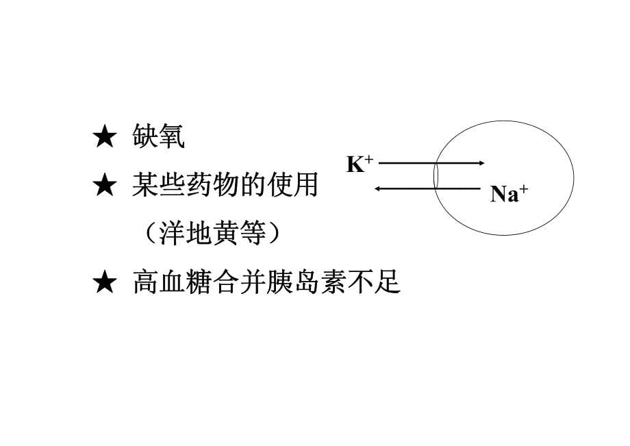 （二）高钾血症（hyperkalemia）_第5页