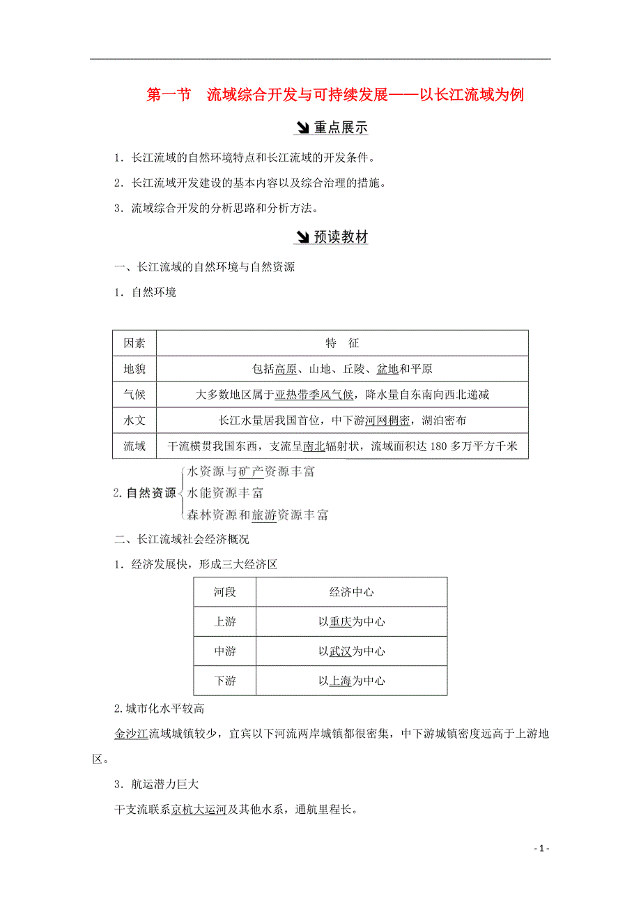 2017_2018学年高中地理第四单元区域综合开发与可持续发展第一节流域综合开发与可持续发展__以长江流域为例习题鲁教版必修_第1页