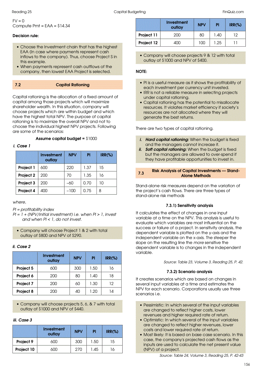 cfa l2 finquiz reading (25-29)-corporate finance-l2-2013_第4页