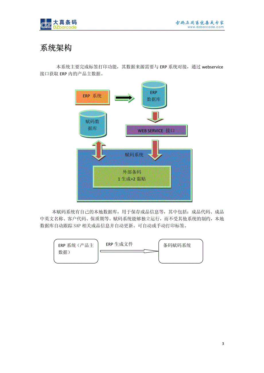 吉百利条码赋码系统方案_第4页