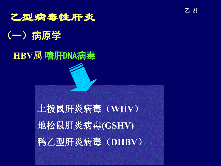 没有标题西城区医学会科教平台_第3页