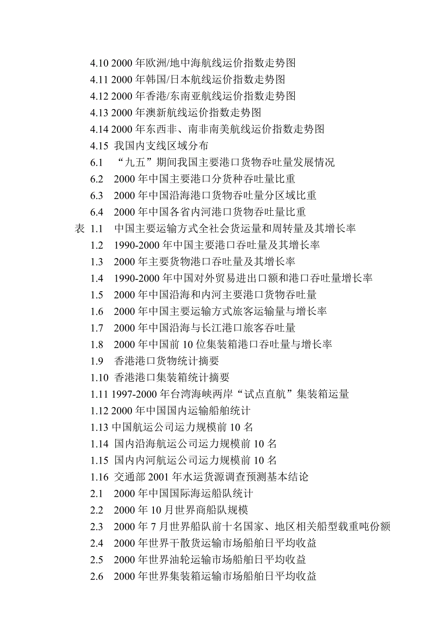 中国航运发展报告目录_第4页
