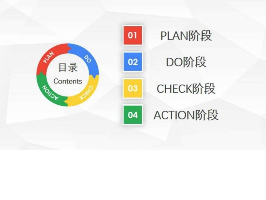 医院护理pdca循环案例汇报_第3页