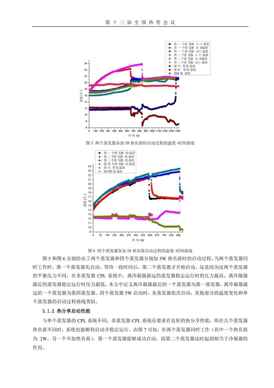 多蒸发器CPL+热管的启动性能实验研究_第5页