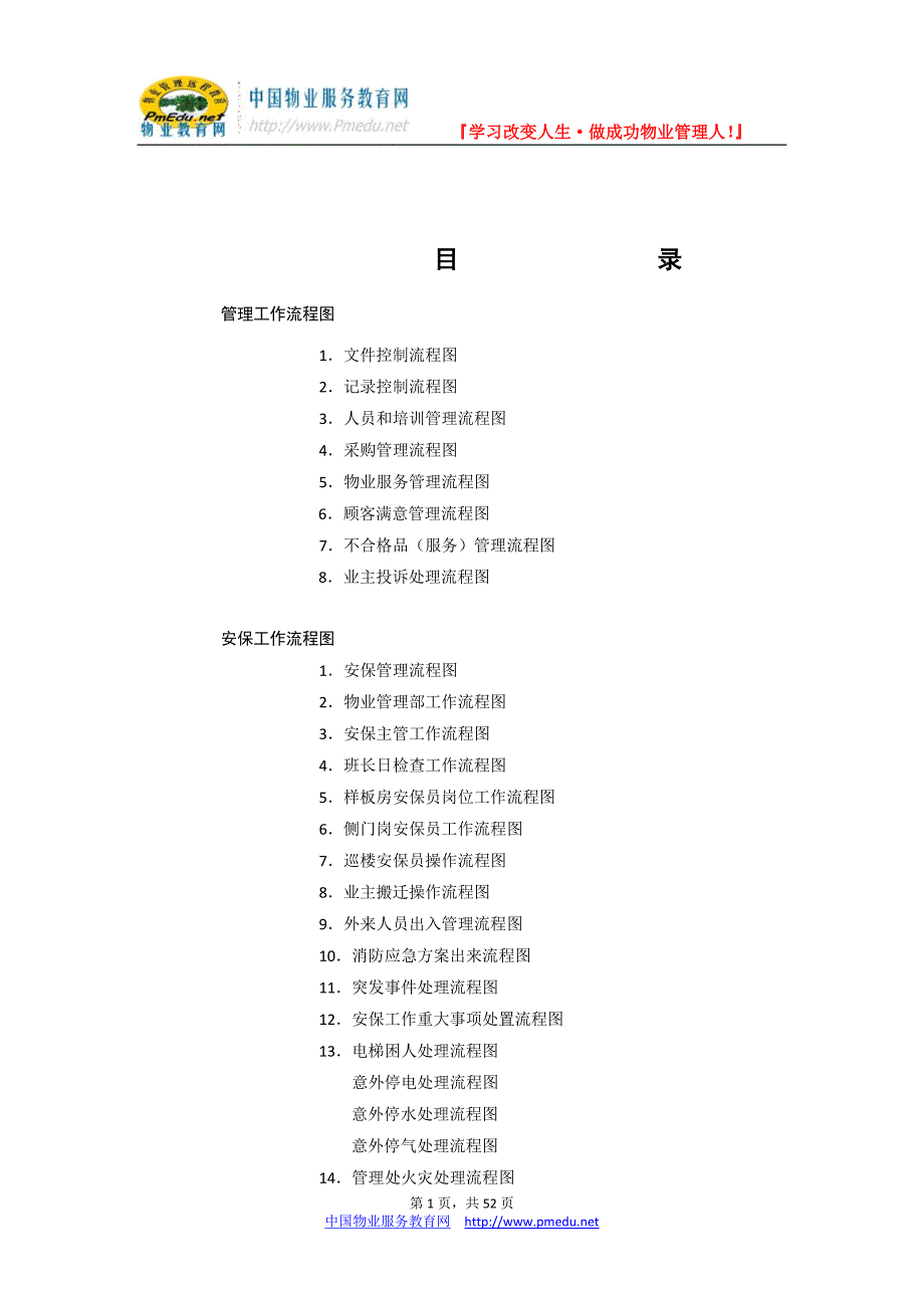 全套南京中海物业管理公司工作流程图_第1页