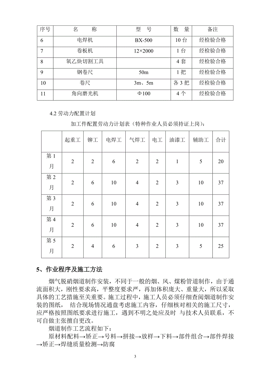 电力脱硝工程烟道配制作业指导书_第3页