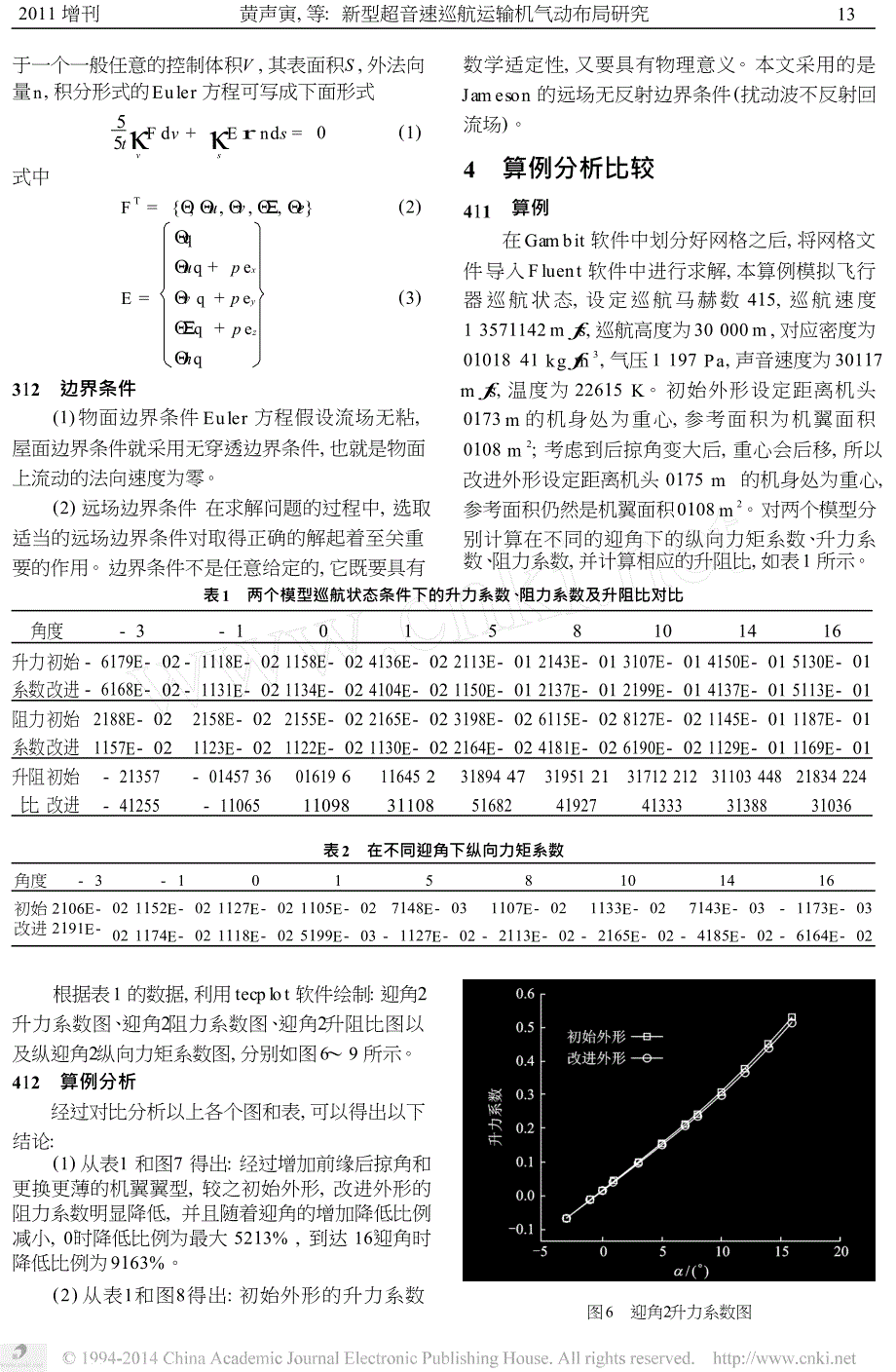 新型超音速巡航运输机气动布局研究_第3页