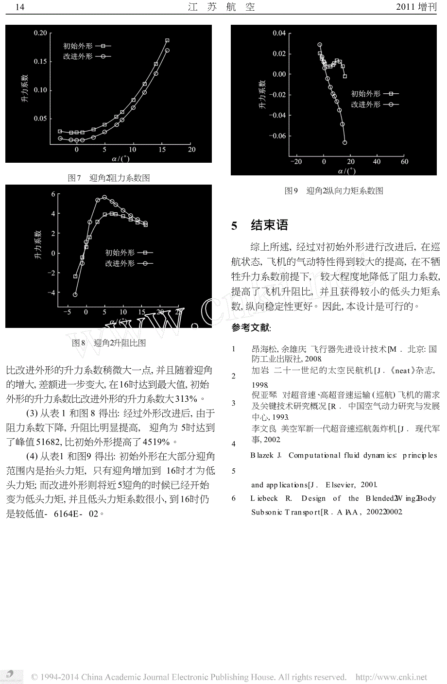 新型超音速巡航运输机气动布局研究_第4页