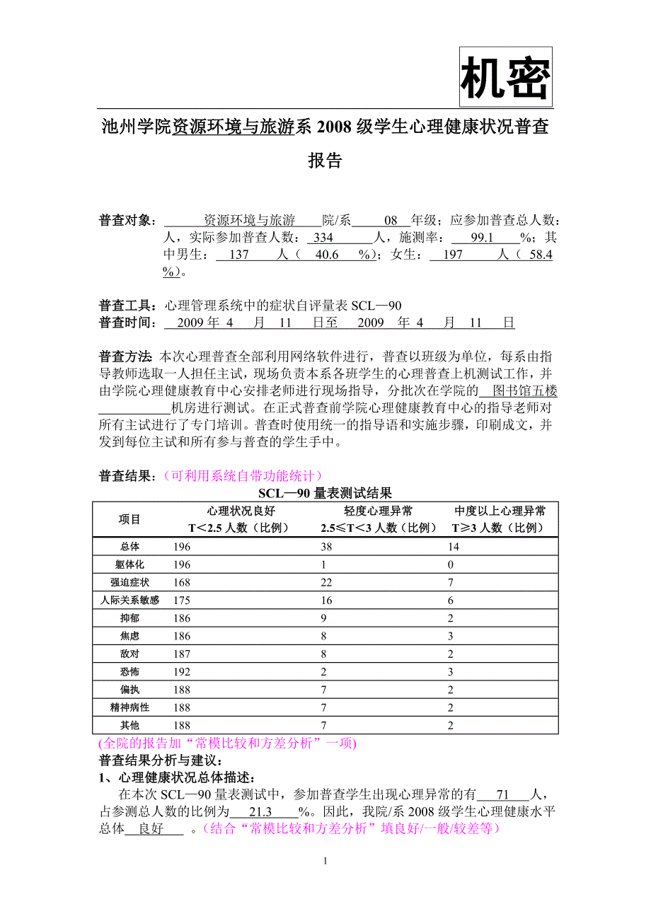 心理普查报告_第1页