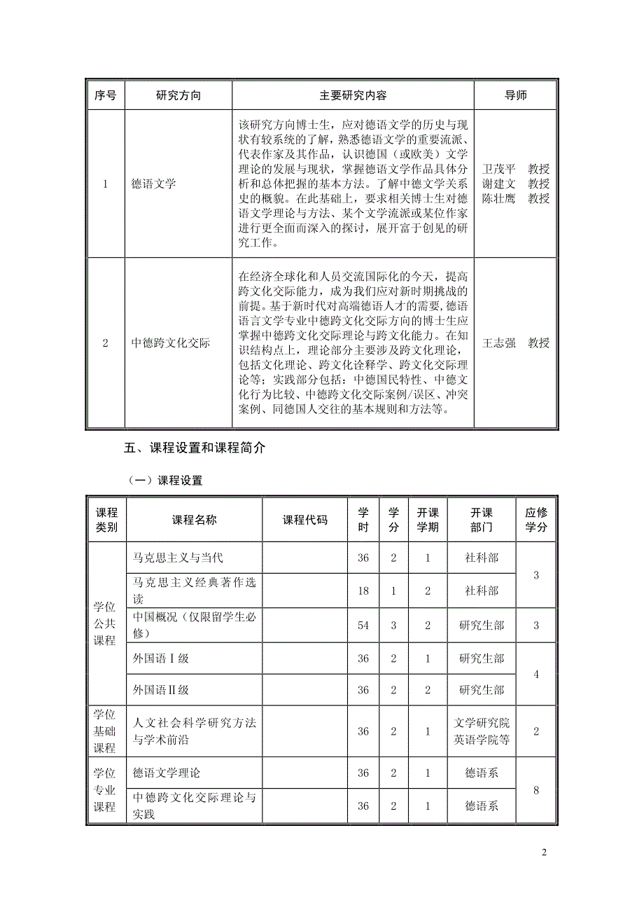 上海外国语大学德语语言文学专业博士研究生培养方案_第2页