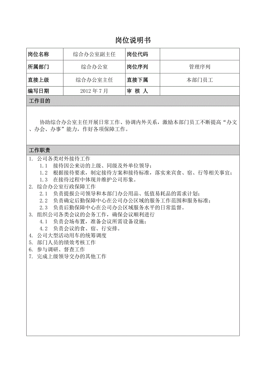 综合办公室副主任岗位说明书_第1页