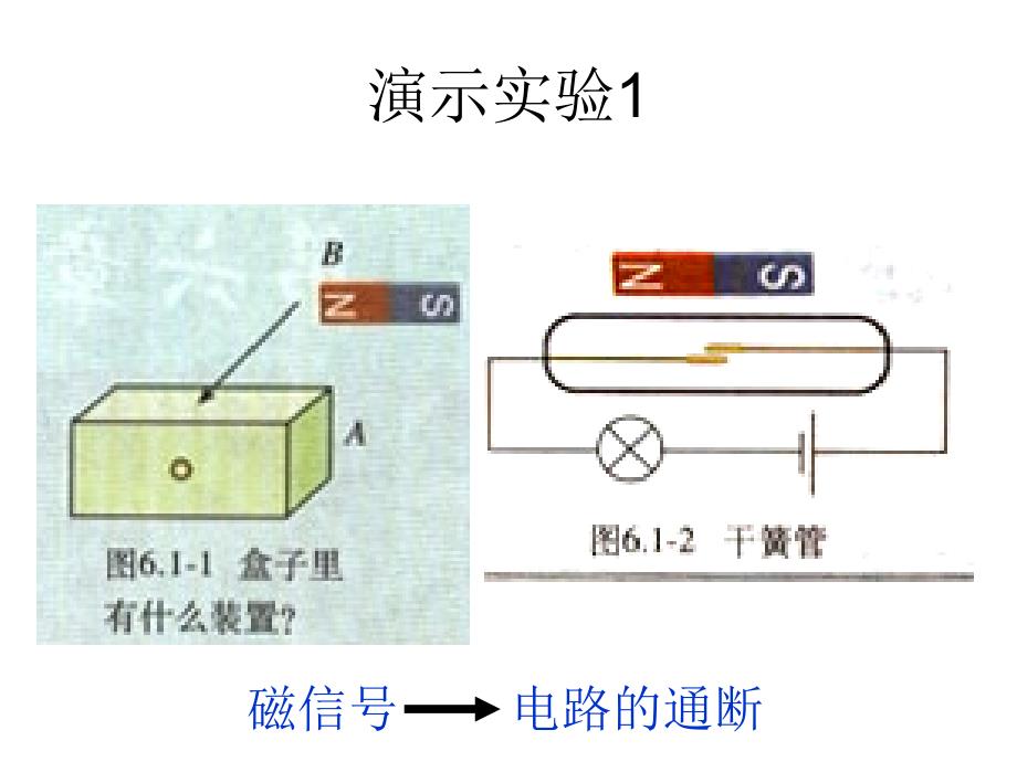 传感器课件教科版选修3-2_第3页