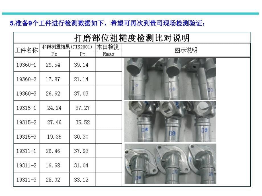 Pt 与Rmax 粗糙度单位确认及验证报告_第5页