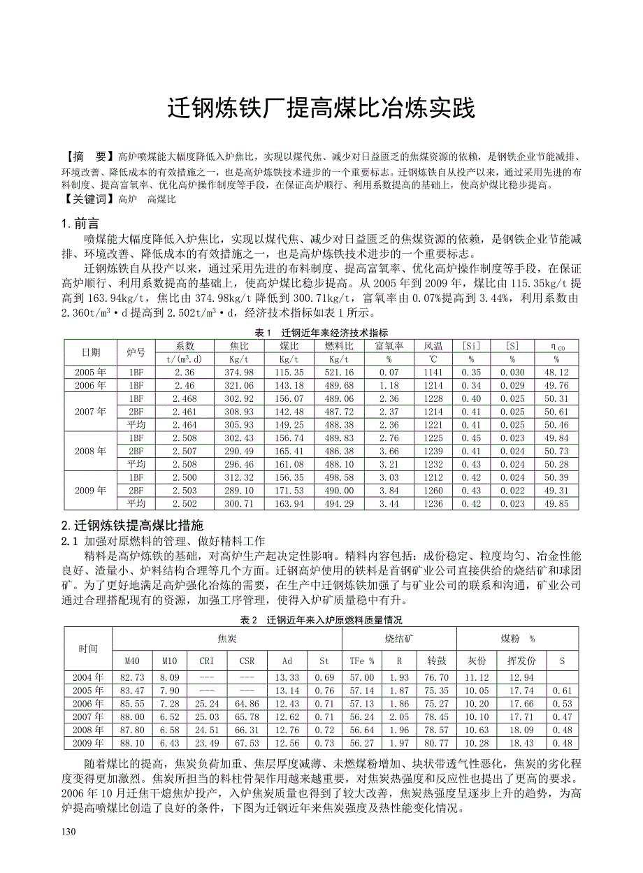 迁钢炼铁厂提高煤比冶炼实践_第1页