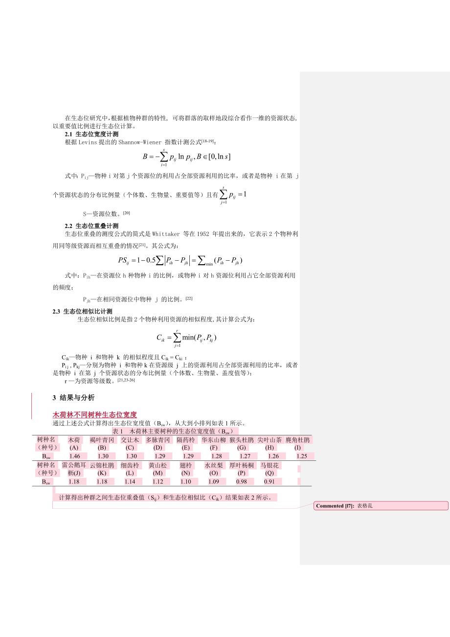 凤阳山保护区木荷种群生态位研究_第2页