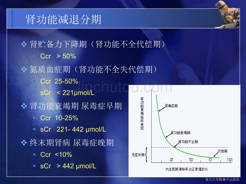 肾功能不全病人手术的麻醉_第5页