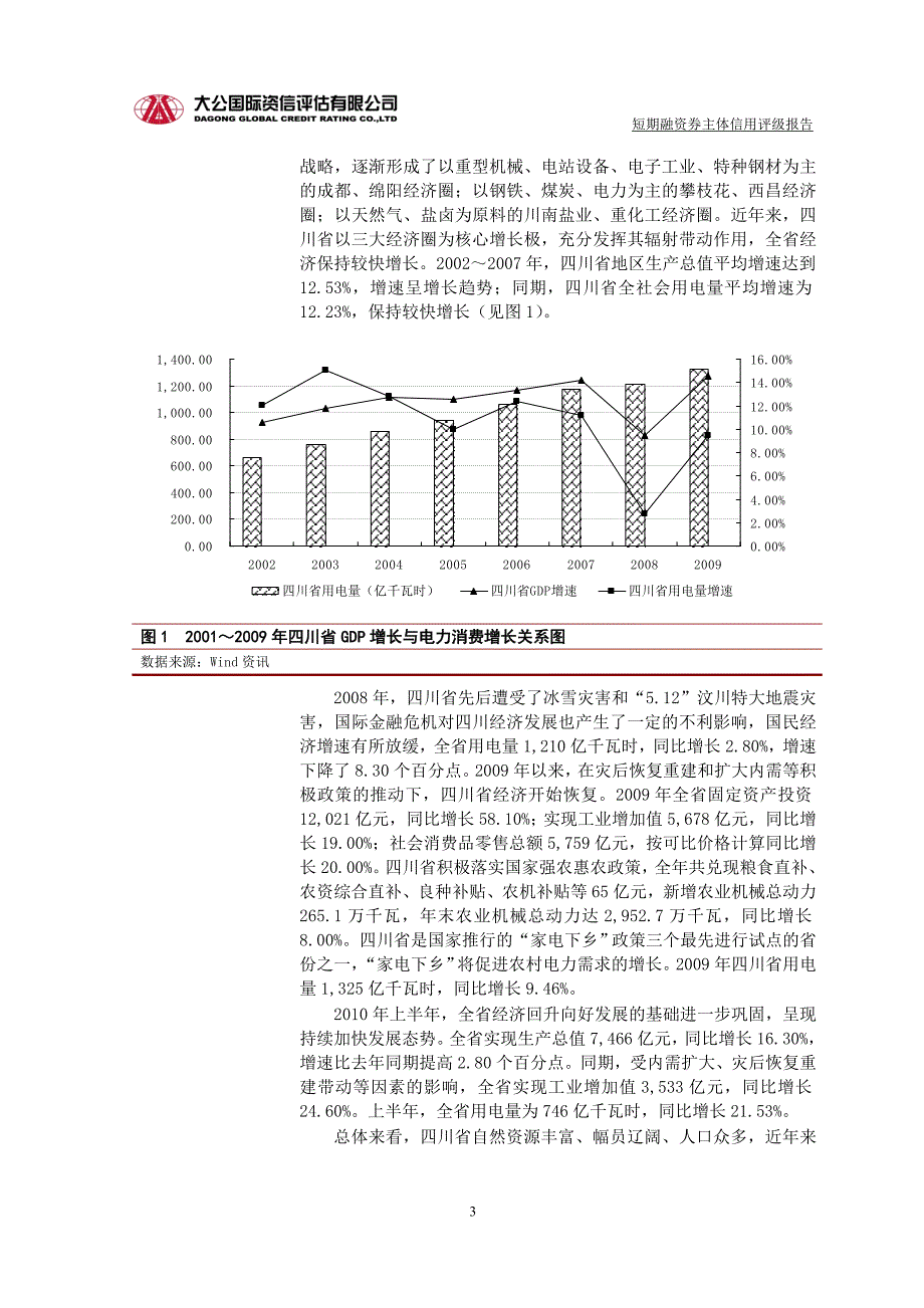 四川省水电投资经营集团有限公司_第3页