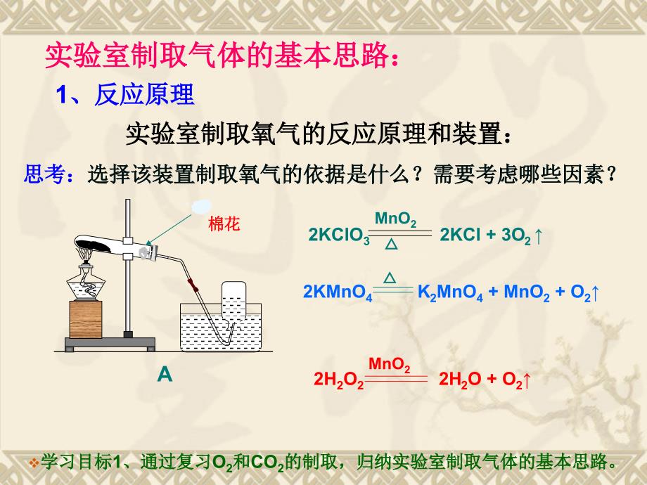 中考化学专题复习：气体的实验室制法研究_第4页