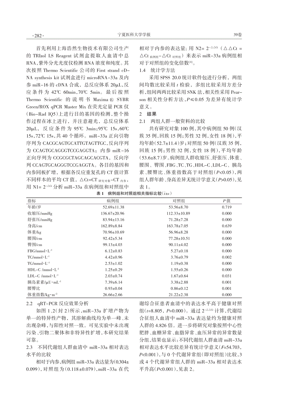宁夏农村人群血清中mir-33a的表达及与代谢综合征的相关性_第2页