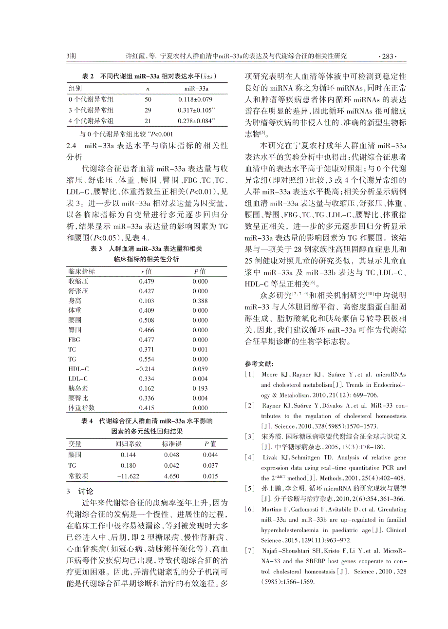 宁夏农村人群血清中mir-33a的表达及与代谢综合征的相关性_第3页