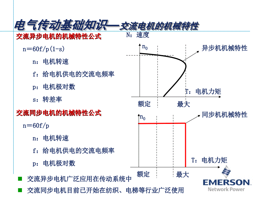 变频器基本工作原理_第3页