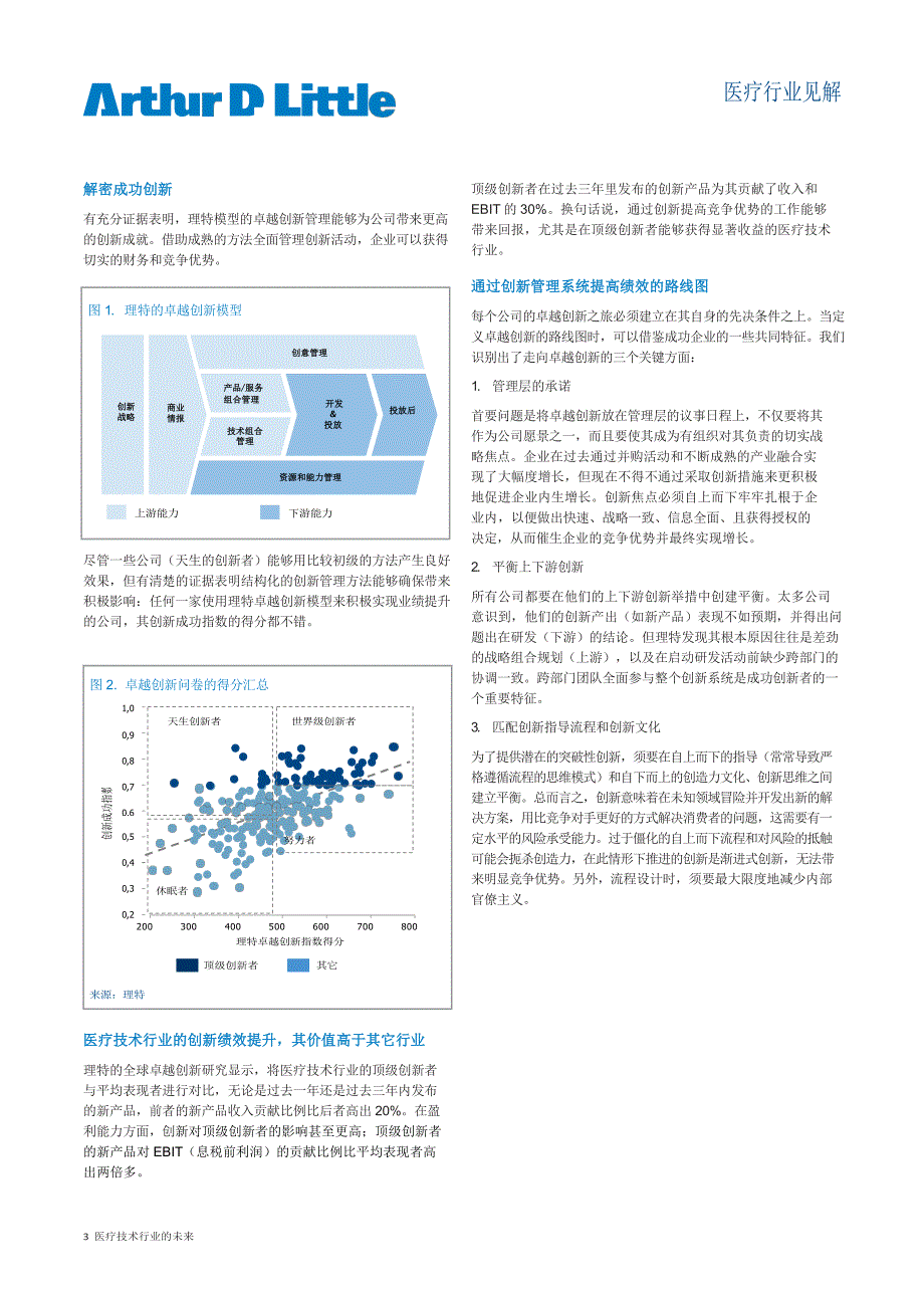 医疗技术行业的未来_第3页