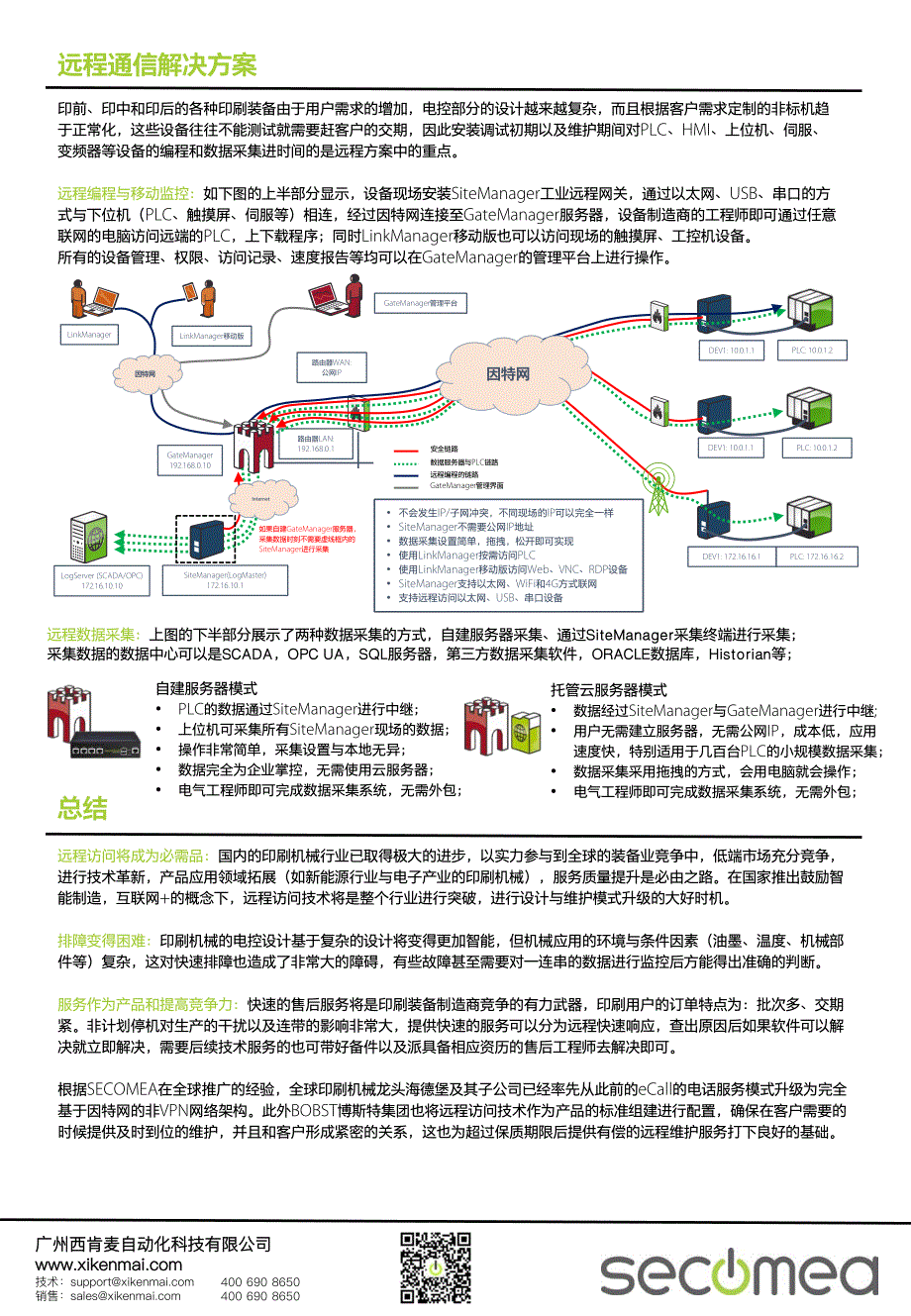 印刷机械远程维护与监控方案_第2页