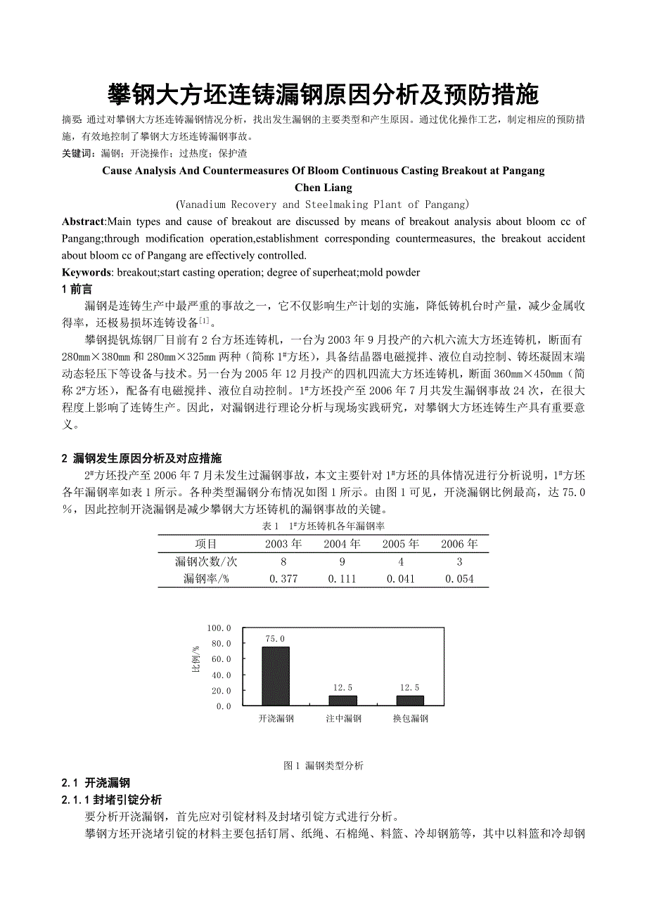 攀钢大方坯连铸漏钢原因分析及防止措施-陈靓_第1页