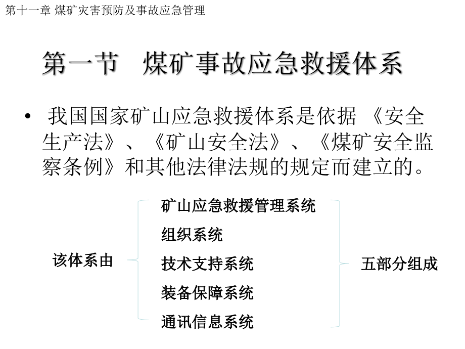 煤矿灾害预防与事故应急管理刘定斌_第2页