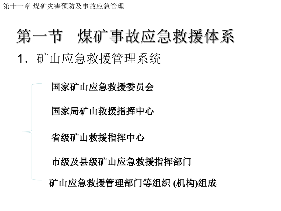 煤矿灾害预防与事故应急管理刘定斌_第3页