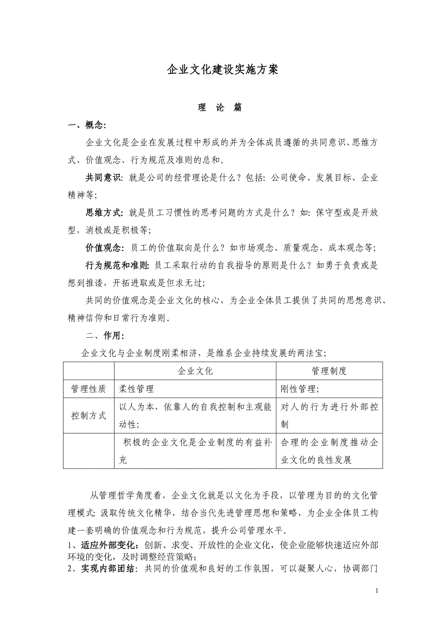 企业文化建设实施方案_第1页