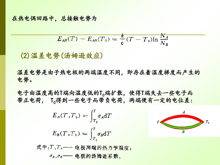 4.8 光热探测器_第3页