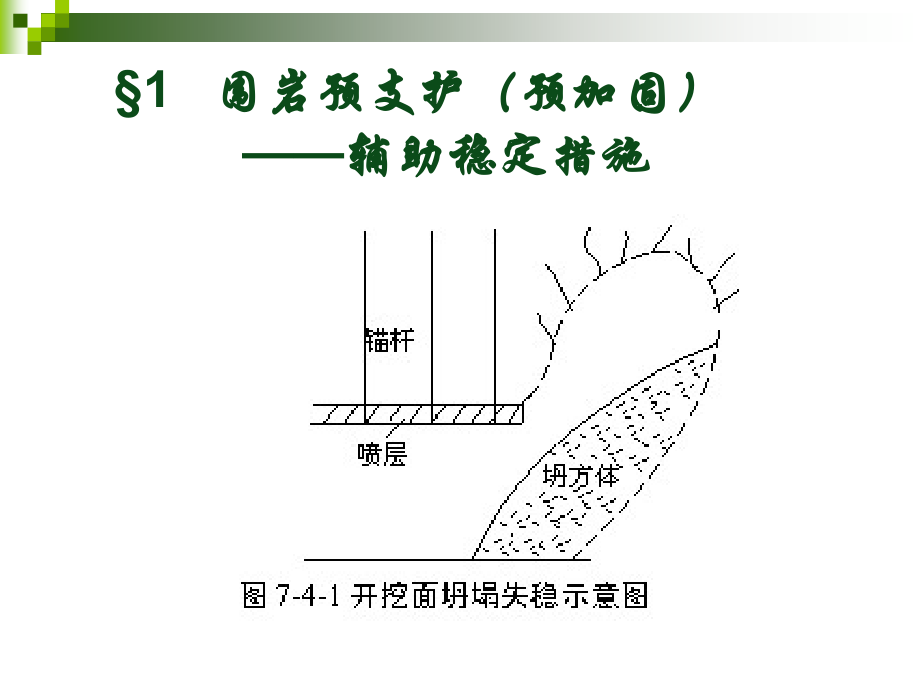 隧道施工工艺和施工技术_第3页