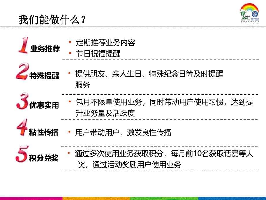 易图空间包月产品汇报_第5页