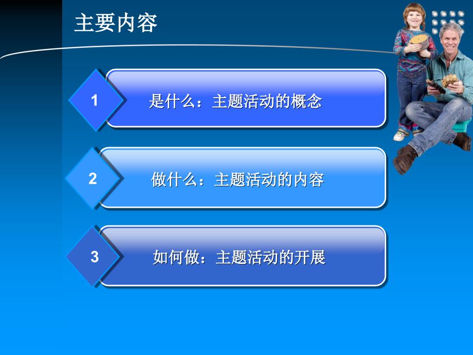 教育心理C证之学生心理健康教育主题活动设计_第2页