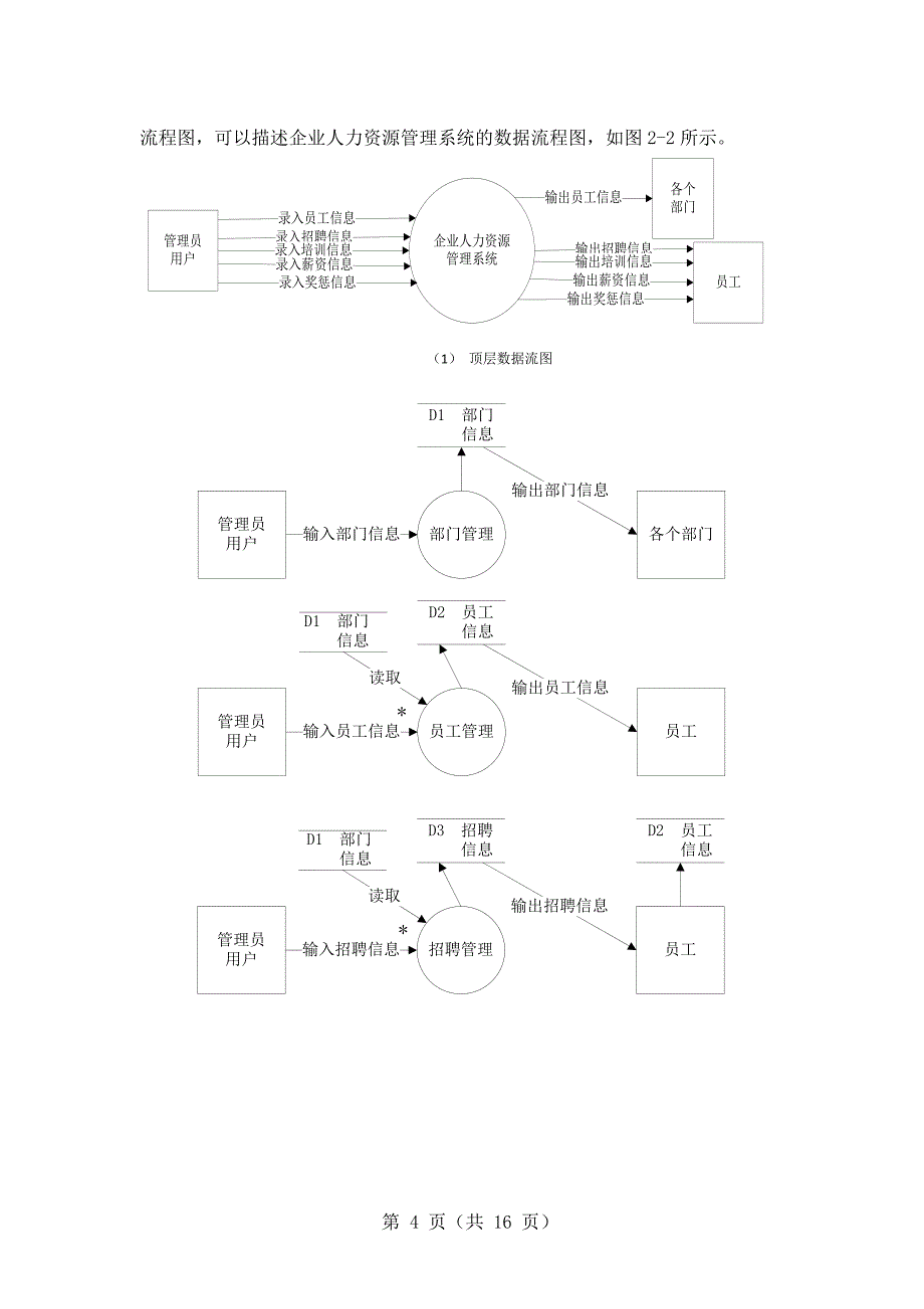 企业人力资源管理系统数据库的设计与实现_第4页