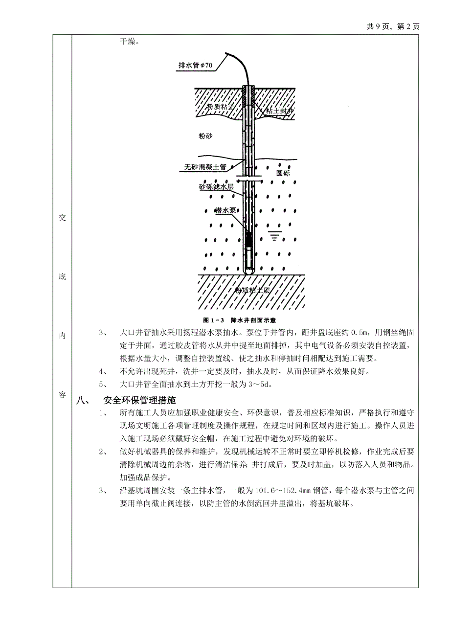 无砂大孔混凝土管井降水工程技术交底_第2页