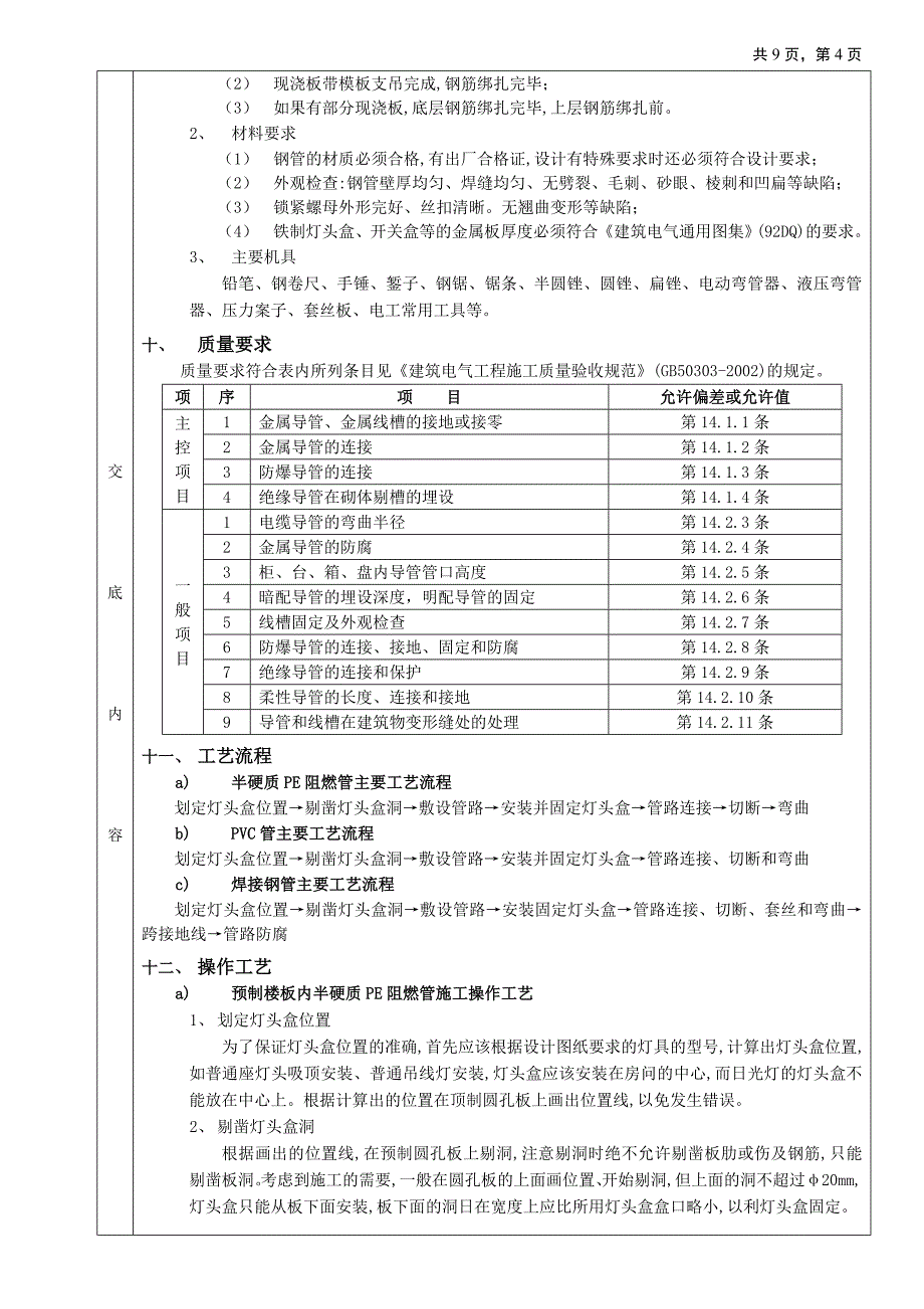 无砂大孔混凝土管井降水工程技术交底_第4页