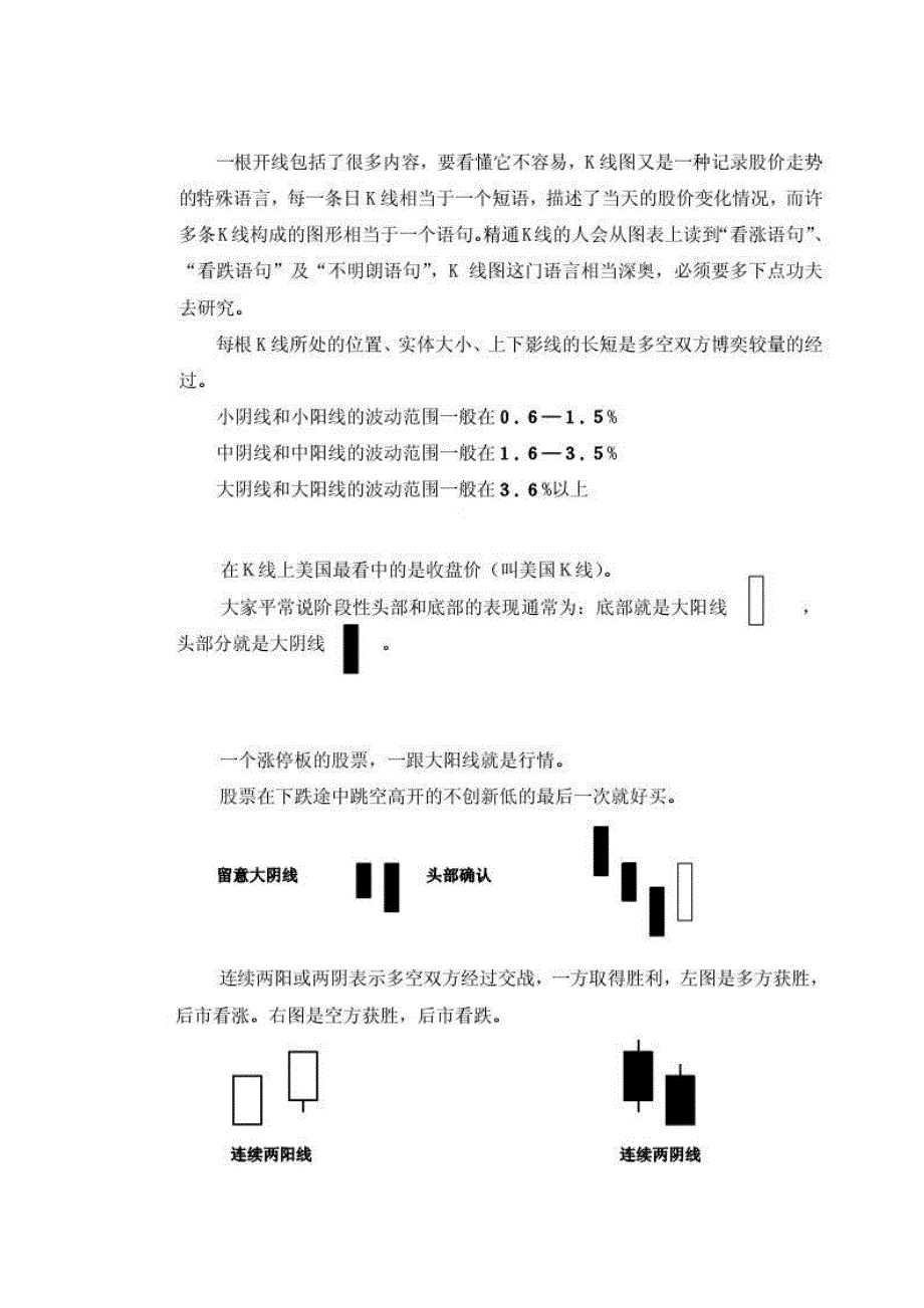 李丰黄金K线理论学习笔记_第2页