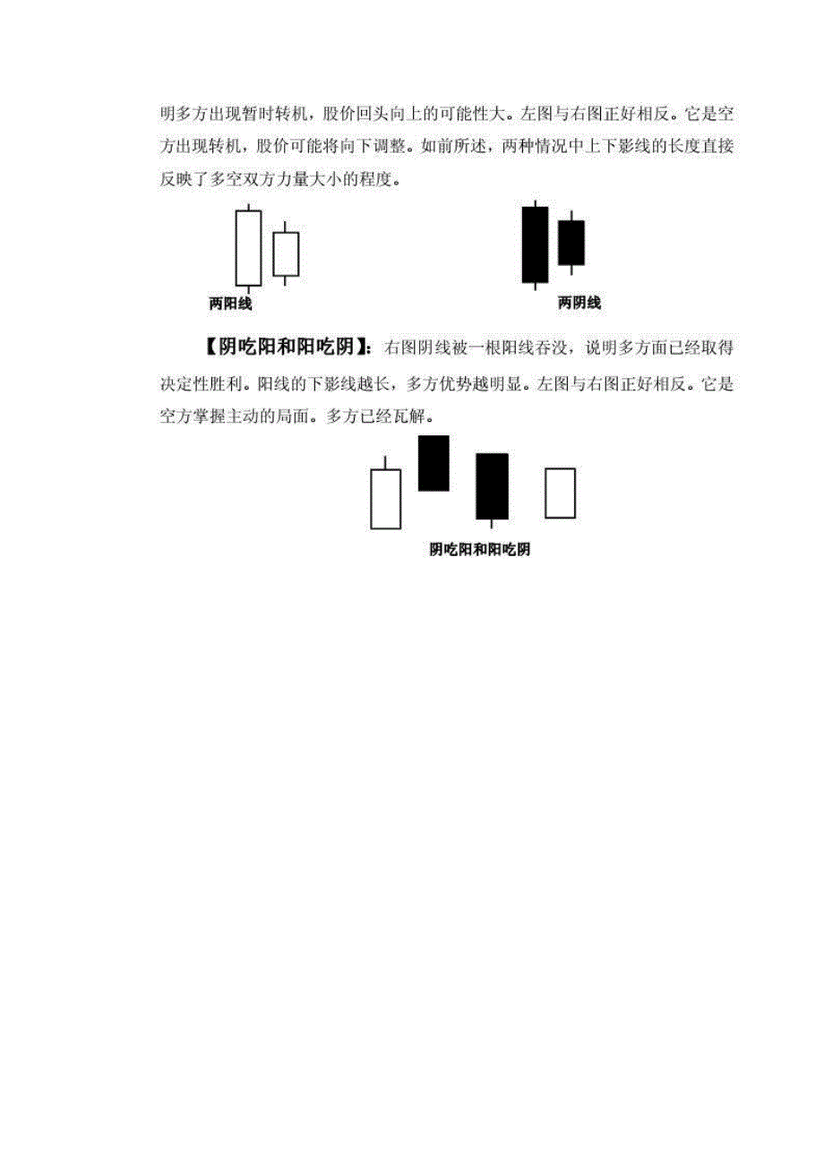 李丰黄金K线理论学习笔记_第4页