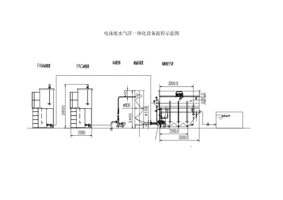 含油废水处理工艺方案比较_第5页