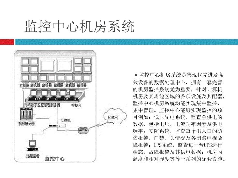 某弱电投标方案PPT_第5页